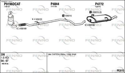 FENNO PE615