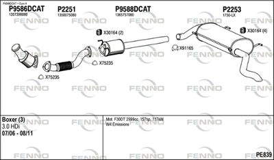 FENNO PE839