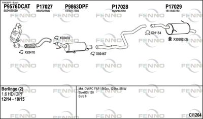 FENNO CI1204