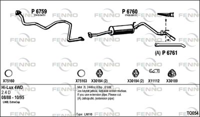 FENNO TO054