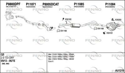 FENNO AU1219