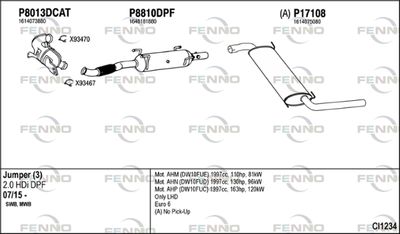 FENNO CI1234