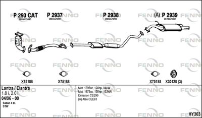 FENNO HY303