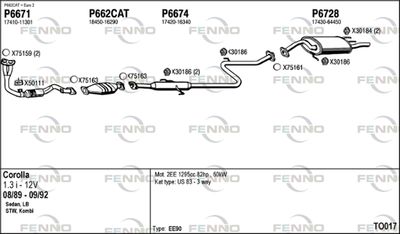 FENNO TO017