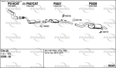 FENNO RE601