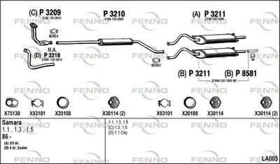 FENNO LA005