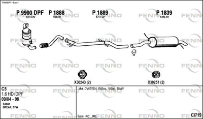 FENNO CI719