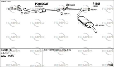 FENNO FI603