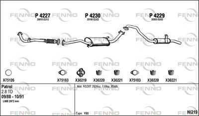 FENNO NI219