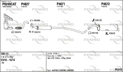 FENNO PE910