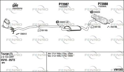 FENNO VW1083