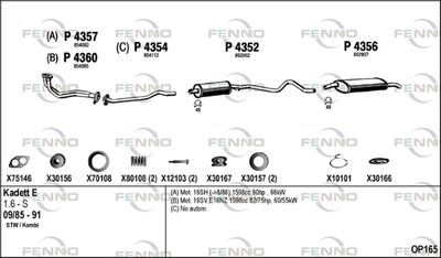 FENNO OP165 FENNO OP165