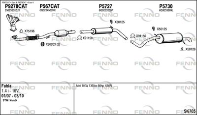 FENNO SK705
