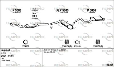FENNO RE204