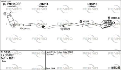 FENNO ME1252