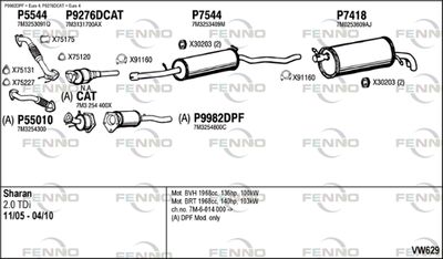 FENNO VW629