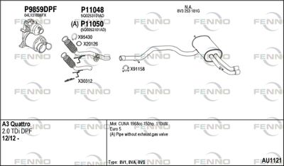 FENNO AU1121