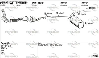 FENNO PE927