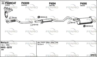 FENNO OP913