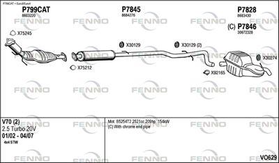 FENNO VO629