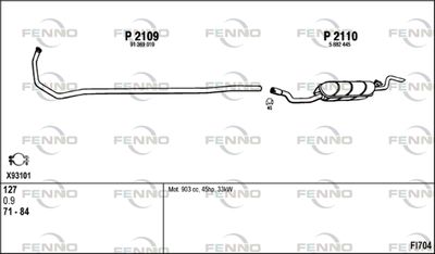 FENNO FI704