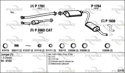 FENNO CI110