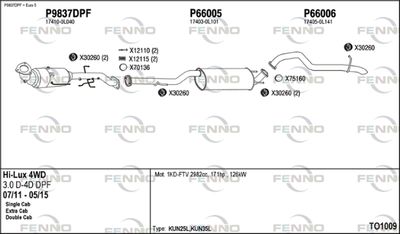 FENNO TO1009