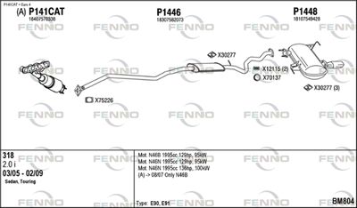 FENNO BM804