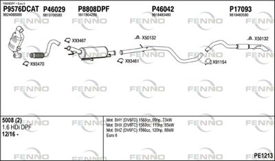 FENNO PE1213