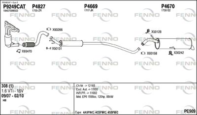 FENNO PE909