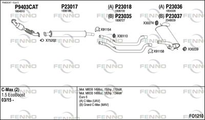 FENNO FO1210