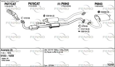 FENNO TO701