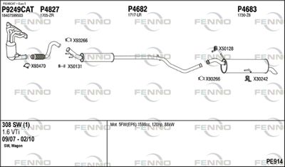 FENNO PE914