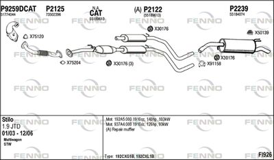FENNO FI926