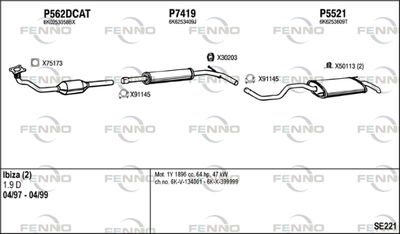 FENNO SE221