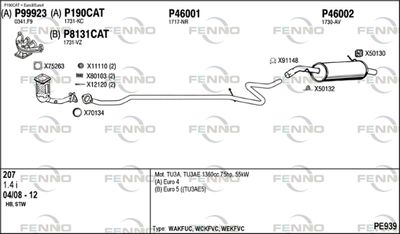 FENNO PE939