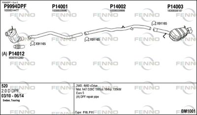 FENNO BM1001