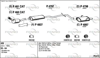 FENNO PE413