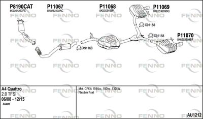 FENNO AU1212