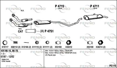 FENNO PE116