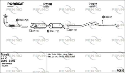 FENNO FO630 FENNO FO630