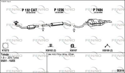 FENNO SE614