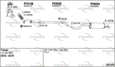 FENNO SE1218