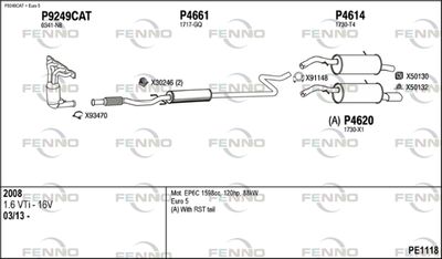 FENNO PE1118