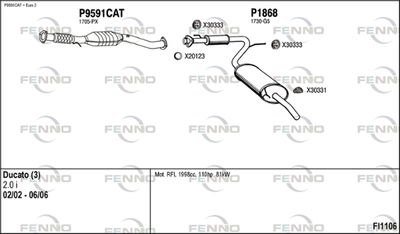 FENNO FI1106