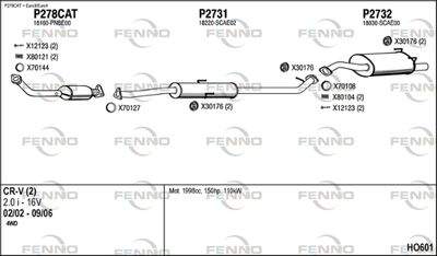 FENNO HO601