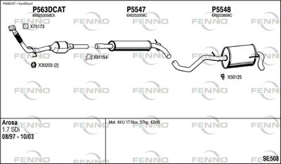 FENNO SE508