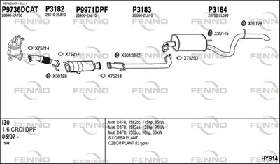 FENNO HY914