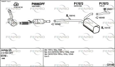 FENNO CI1140