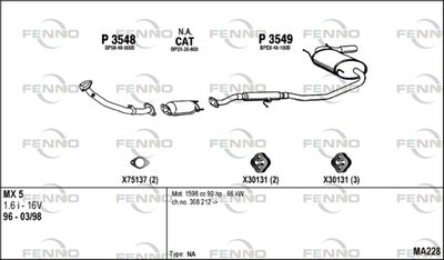 FENNO MA228